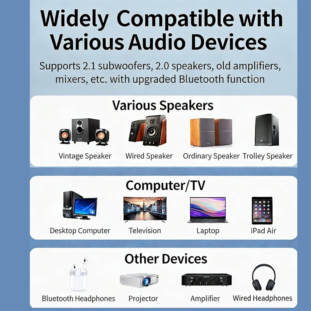 Wireless Audio Bluetooth Recei - Fm Transmitter review and price